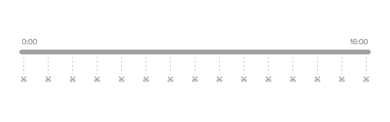 Timeline dividing one long PREA video into 16 parts