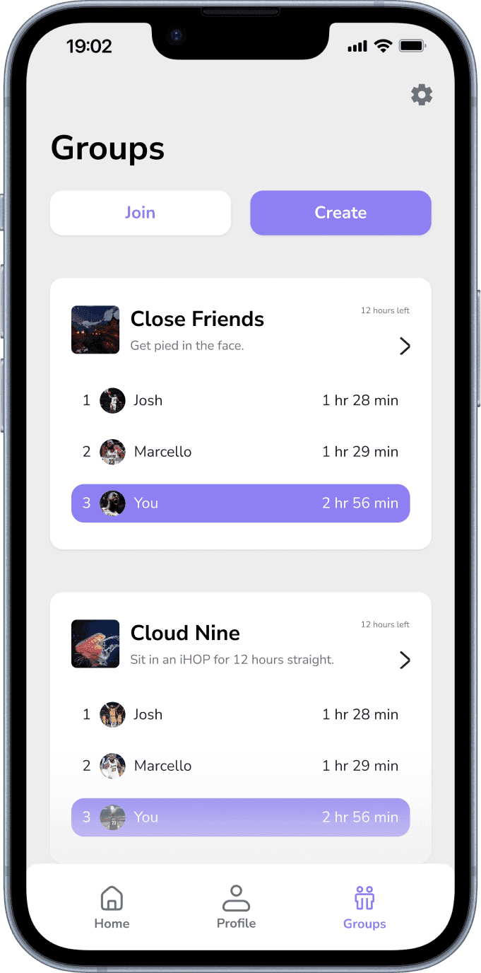 DownTime group leaderboard